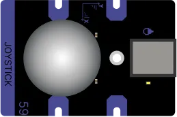 Representation of Joystick - Measures horizontal and vertical movement.